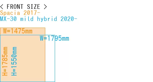 #Spacia 2017- + MX-30 mild hybrid 2020-